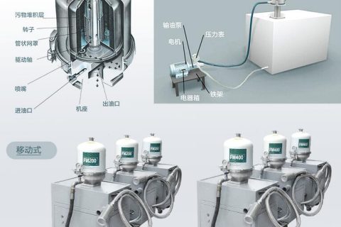 为什么离心式滤油机过滤后会起泡？？？？？？？？